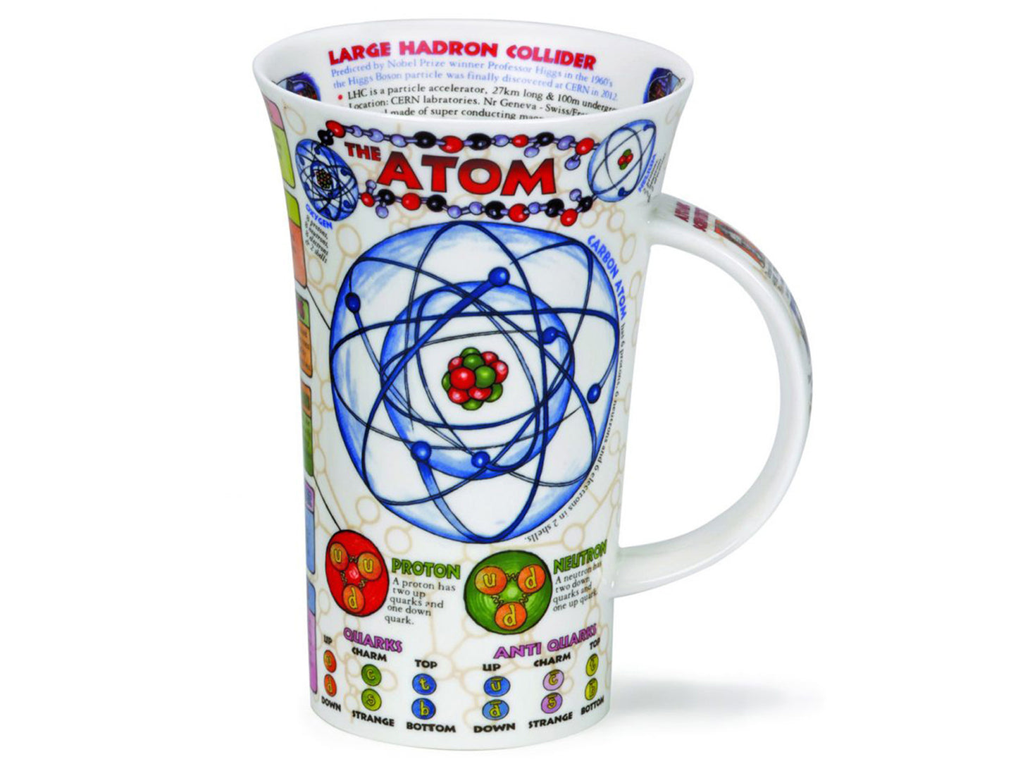Dunoon Glencoe The Atom Mug